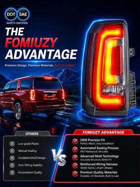 FOMIUZY taillight illuminated to show brake, turn and reverse functions clearly
