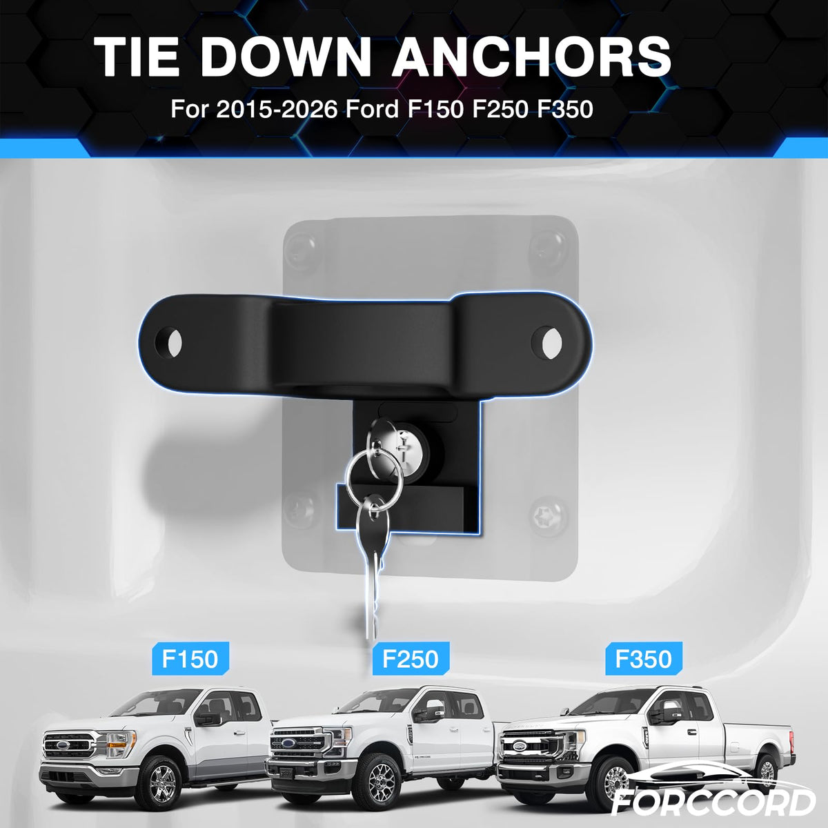 Forccord close-up of anchor threads showing precision fit and smooth installation