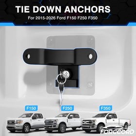 Forccord close-up of anchor threads showing precision fit and smooth installation