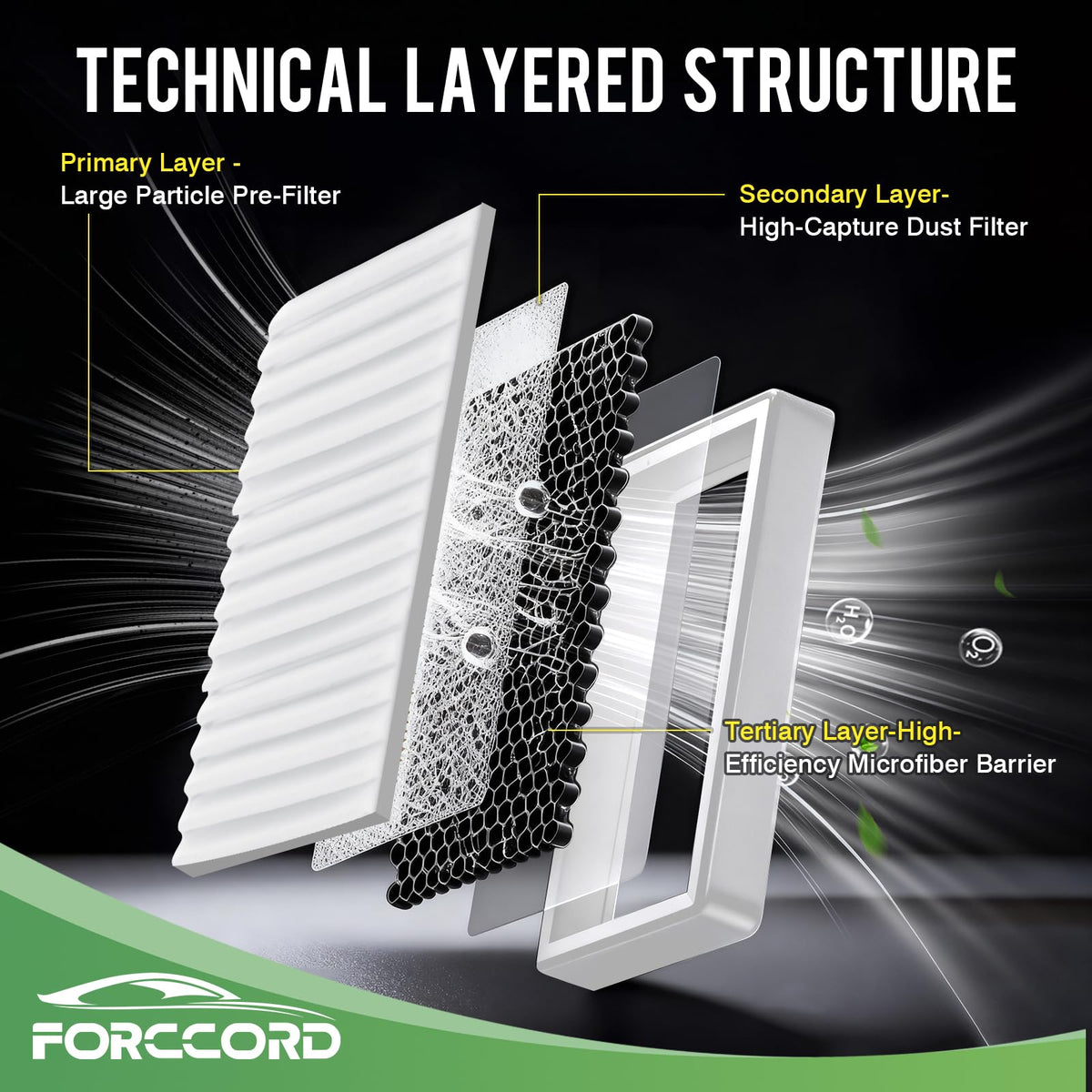 Forccord sturdy plastic frame detail showing corrosion resistance and fit reliability