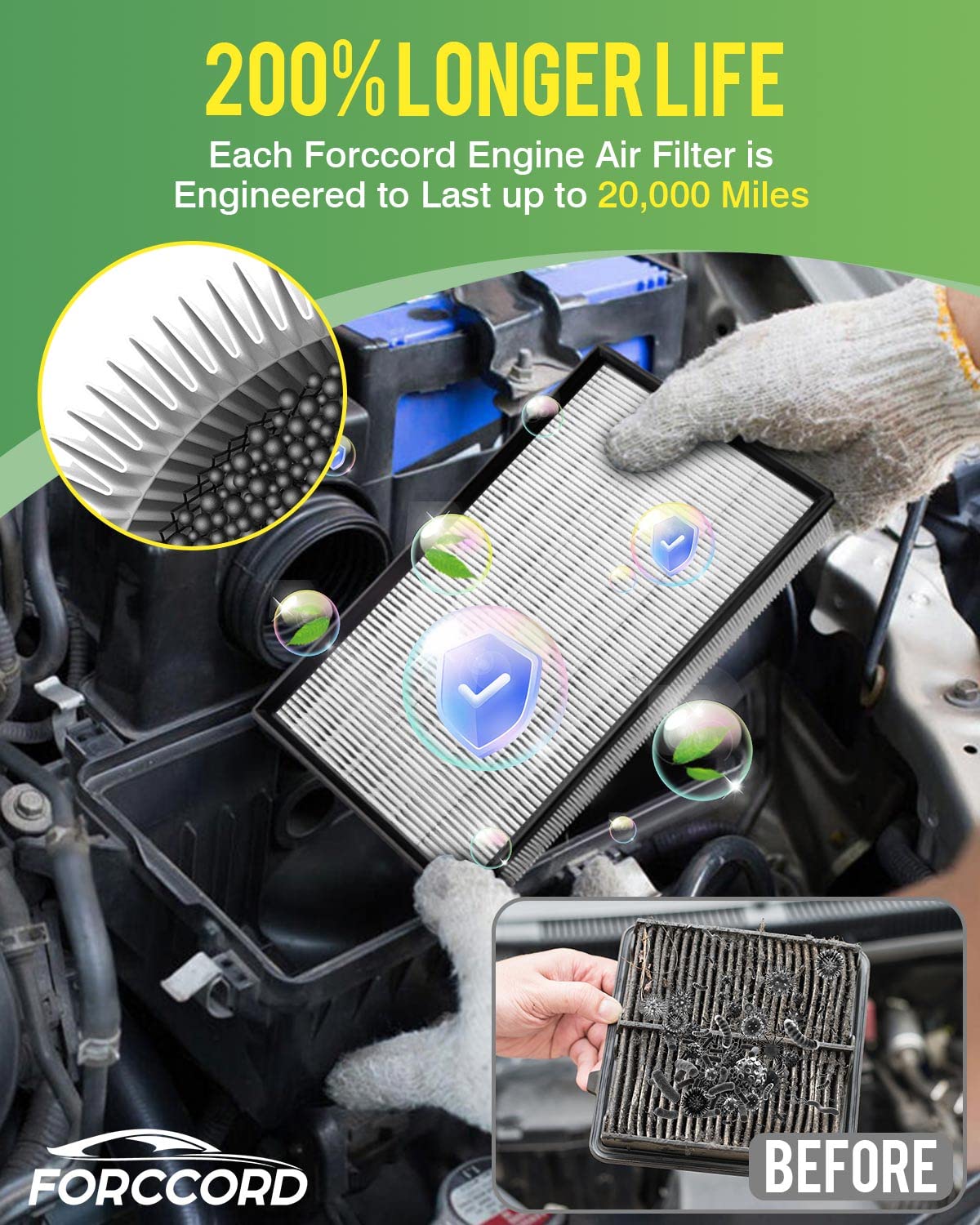 Forccord plastic frame and sealing edge detail preventing air bypass