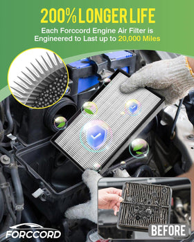 Forccord plastic frame and sealing edge detail preventing air bypass