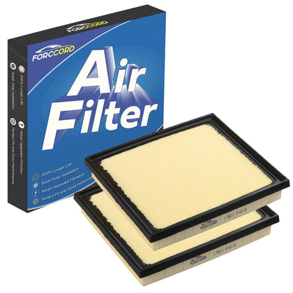 Forccord front packaging showing two air filters and clear fitment benefit