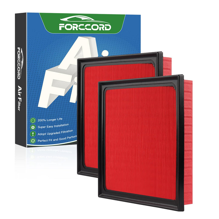 Forccord front packaging view showing two filters and clear labeling, ensures correct purchase
