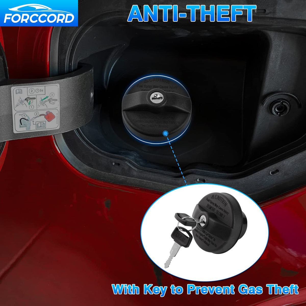 Forccord fuel cap installed on Ford F-150 demonstrating direct replacement