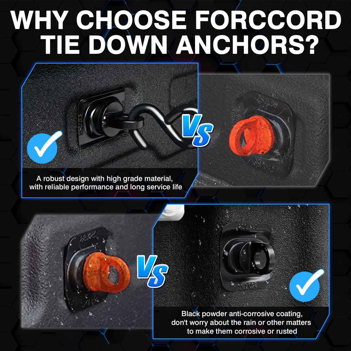 Forccord anchors installed in Chevy truck bed demonstrating secure cargo points