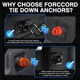 Forccord anchors installed in Chevy truck bed demonstrating secure cargo points
