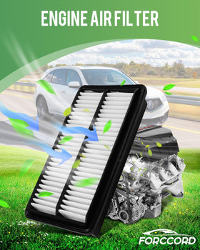 Forccord pleated filter close-up highlighting high-efficiency media — improved particle capture