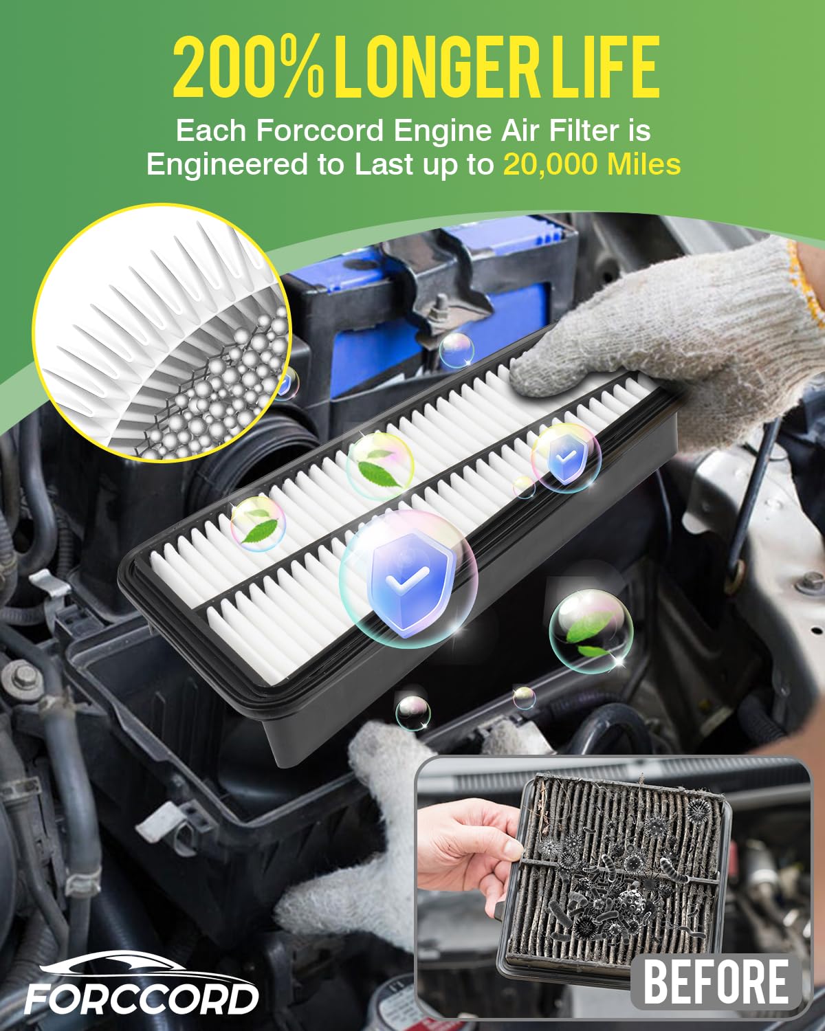 Forccord side seal detail showing reinforced gasket for reliable air-tight seal and protection