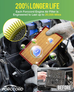 Forccord side view fitted in Jeep airbox illustrating OE-fit and seal benefit