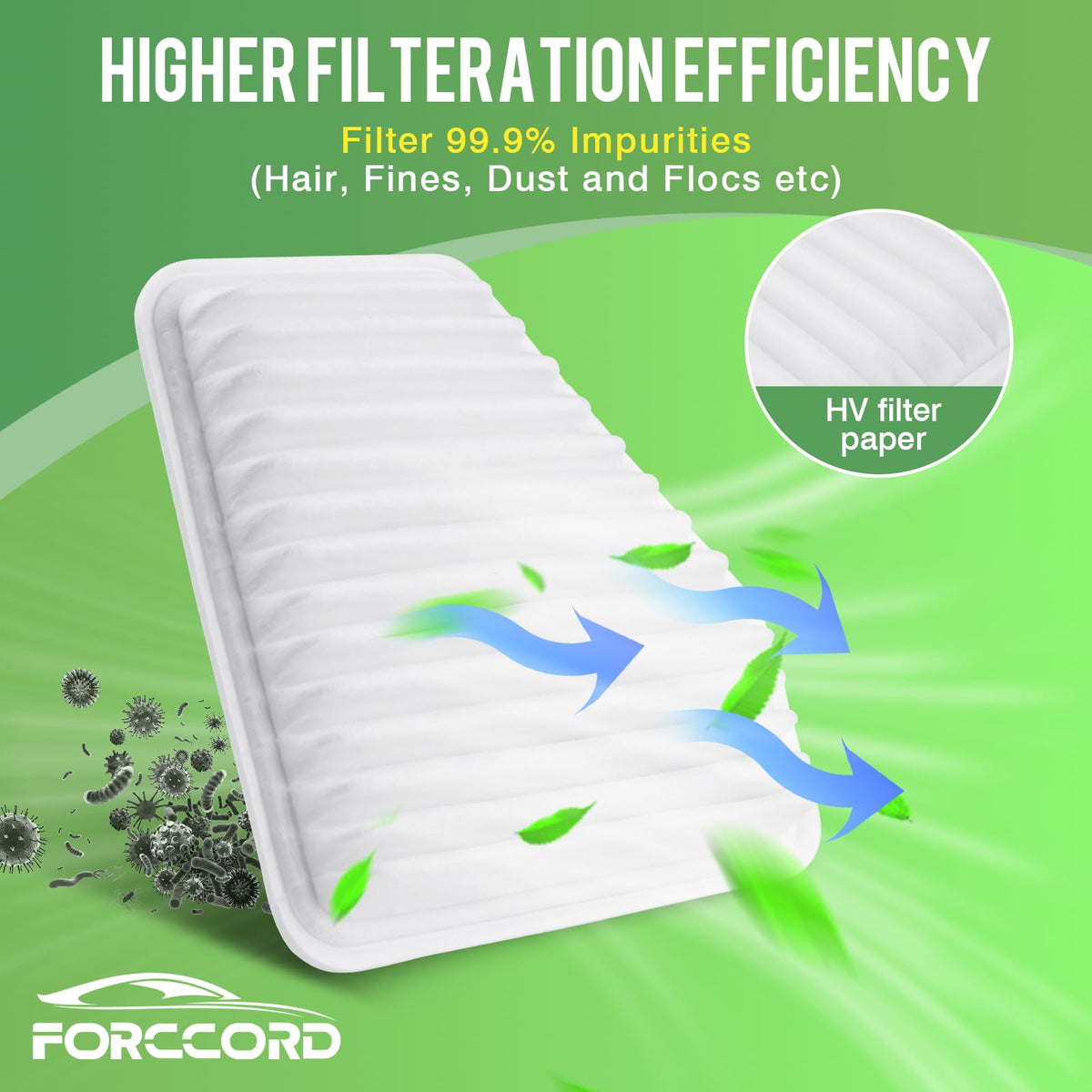 Forccord filter next to ruler showing exact dimensions for correct fitment verification