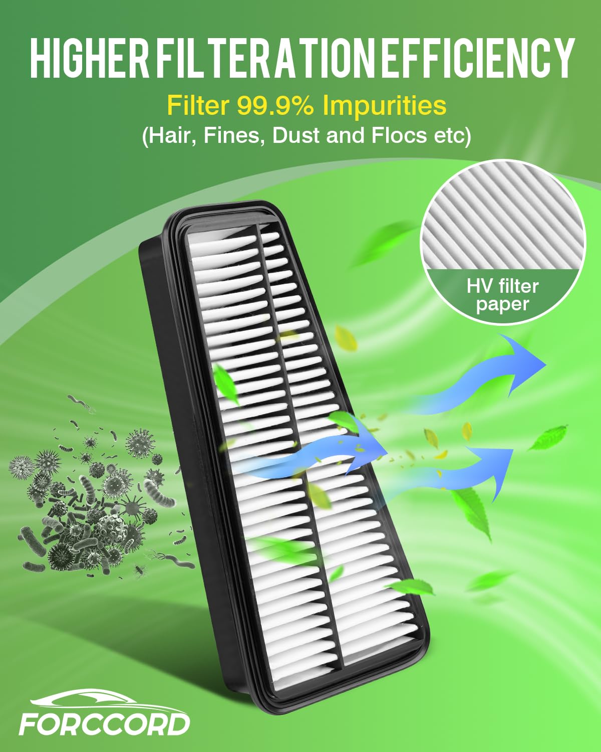 Forccord filter placed next to ruler for scale, helps confirm compatibility and dimensions