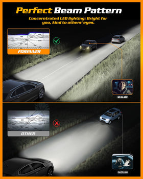 FORENNER bulb installed in headlight delivering focused beam, improving road visibility