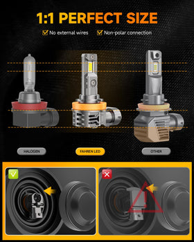 FORENNER cooling fan detail illustrating high-speed fan for improved heat management