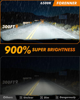 FORENNER compact 1:1 mini size profile for easy halogen replacement
