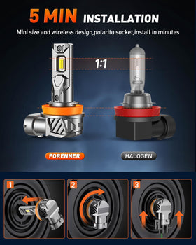 FORENNER heat sink and fan detail for efficient heat dissipation