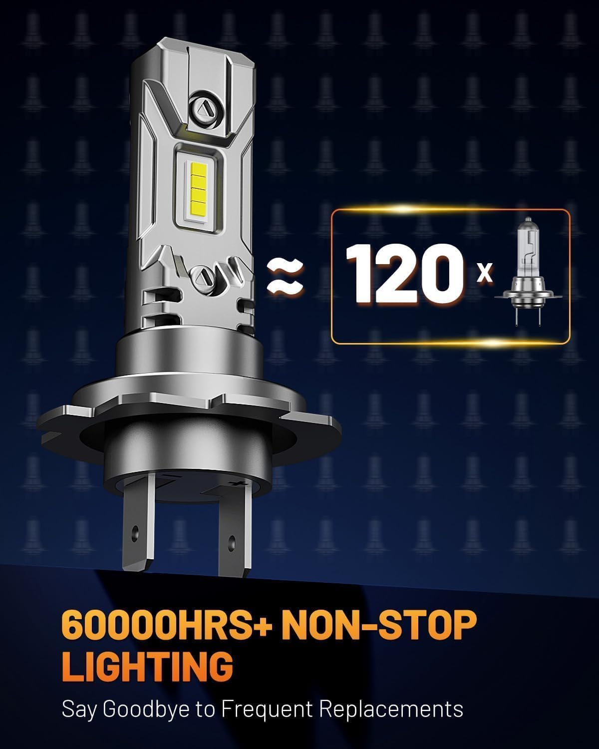 FORENNER bulb plugged into vehicle socket illustrating broad compatibility
