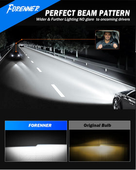 FORENNER installed in fog light housing demonstrating glare-free beam control