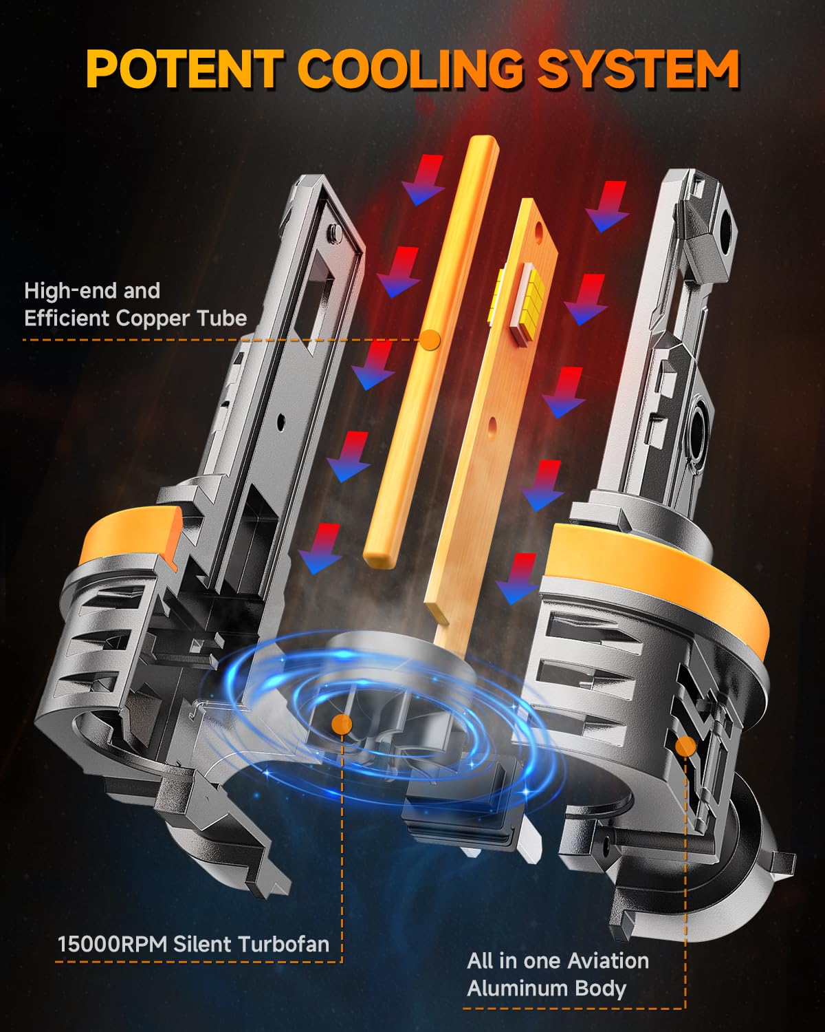 FORENNER bulb installed in headlamp demonstrating bright white 6500K illumination benefit