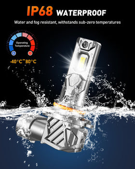 FORENNER bulbs installed on vehicle at night improving visibility