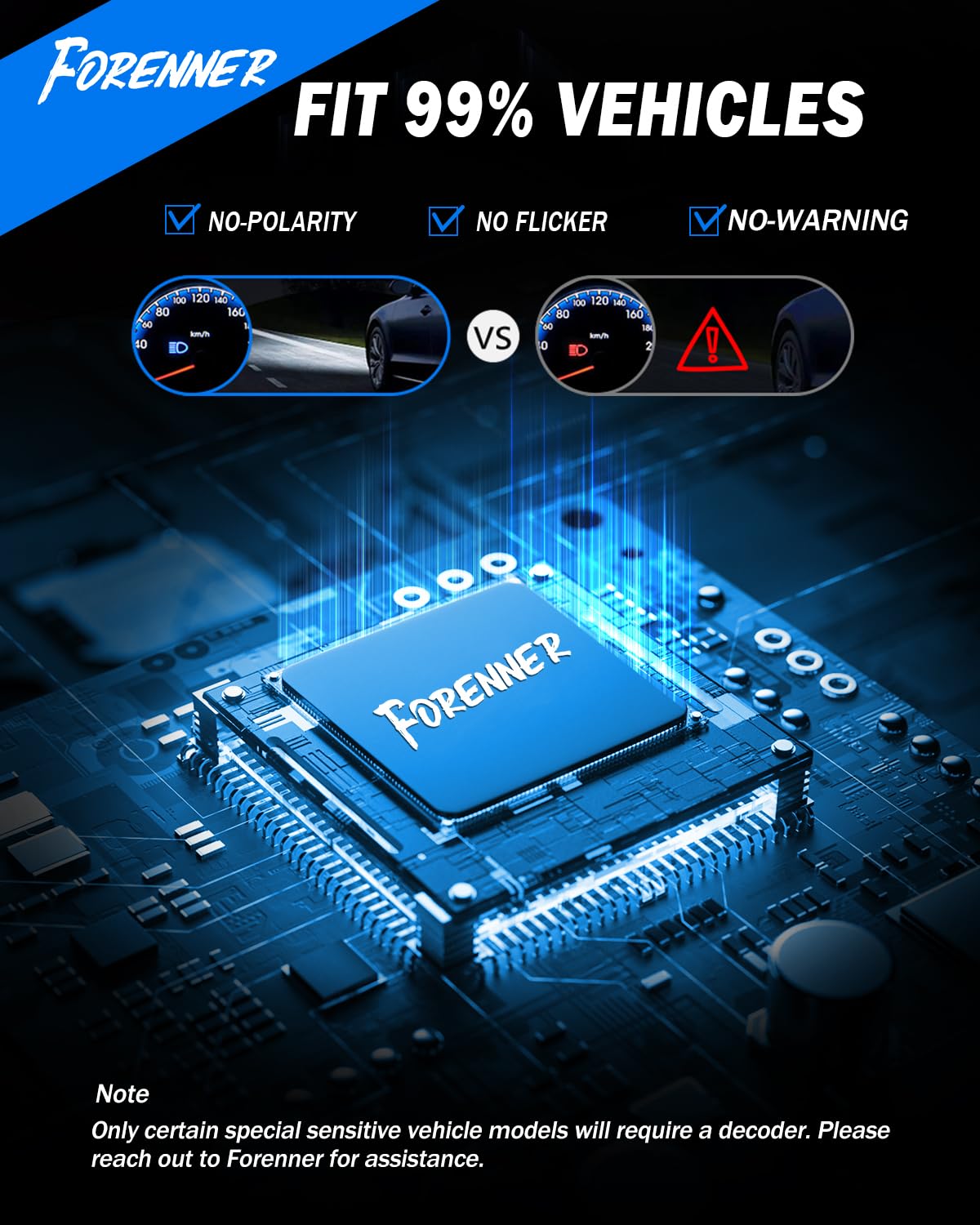 FORENNER lit on a night drive showing brighter road visibility benefit
