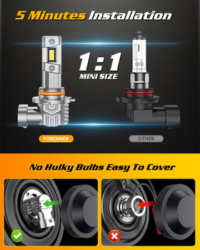 FORENNER beside a halogen bulb to show 1:1 mini size, enabling easy direct fit