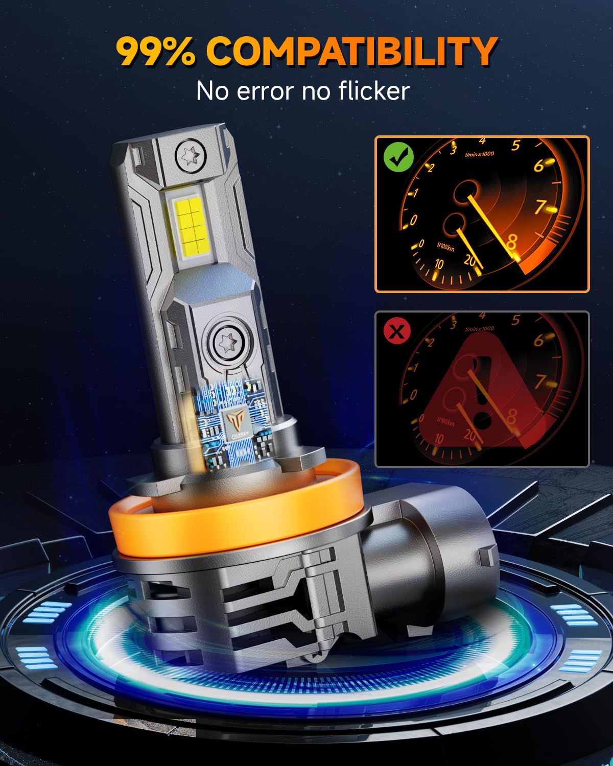 FORENNER bulb under water spray demonstrating IP68 waterproofing for all-weather use