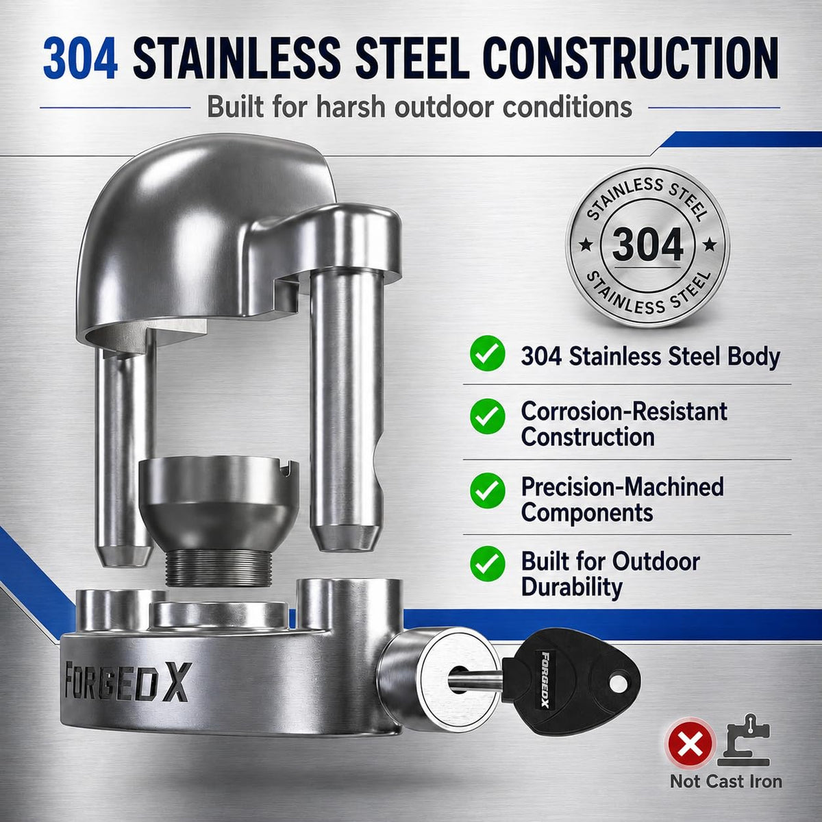 FORGEDX close-up of stainless finish highlighting corrosion resistance