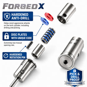 FORGEDX installed on a trailer coupler demonstrating easy use