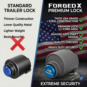 FORGEDX unique key and keyway demonstrating non-duplicable security