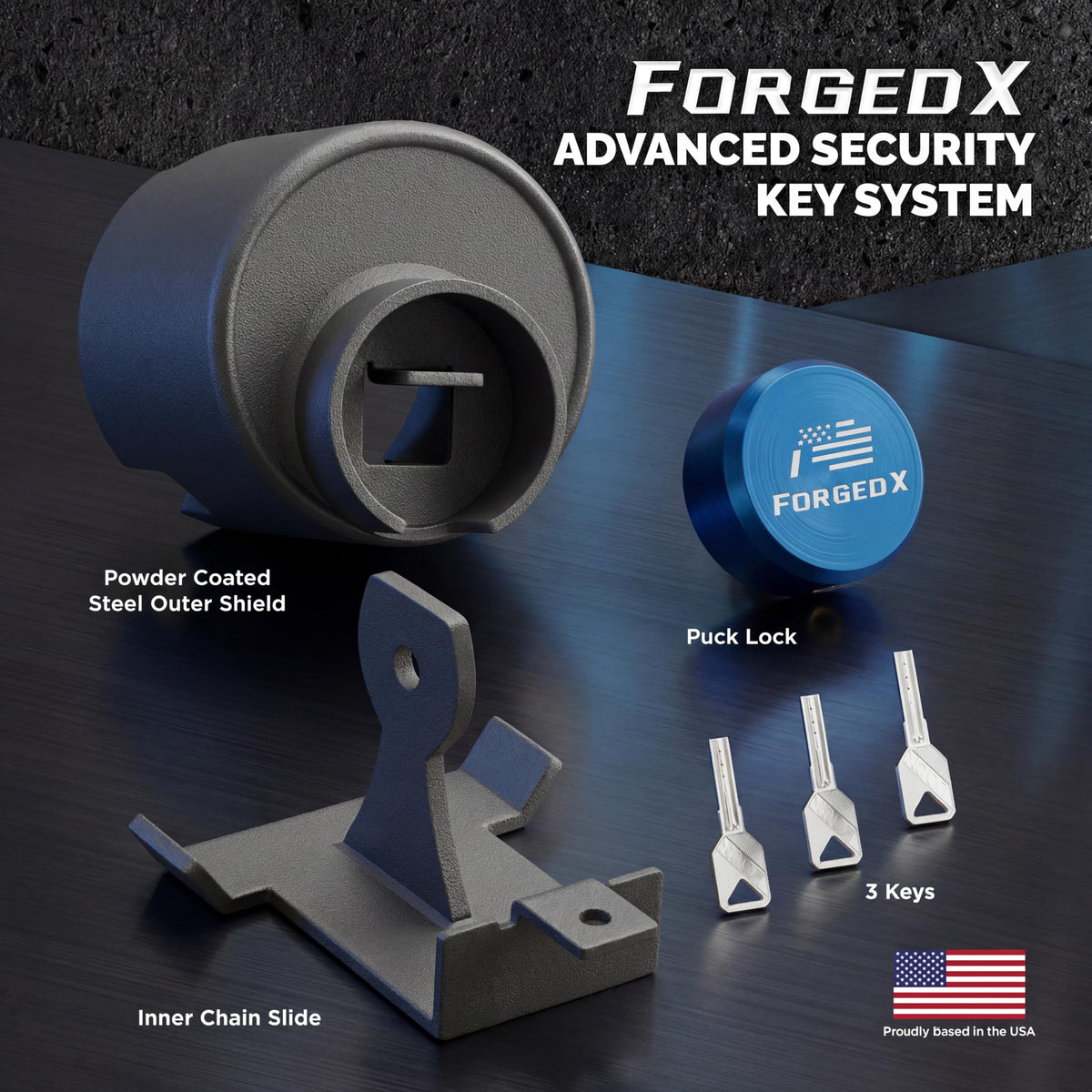 FORGEDX side profile highlights low-profile design limiting pry leverage