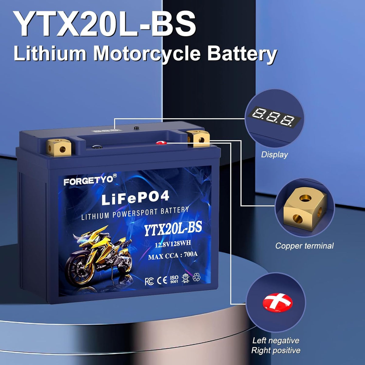 Forgetyo battery next to ruler showing dimensions for easy fitment confirmation