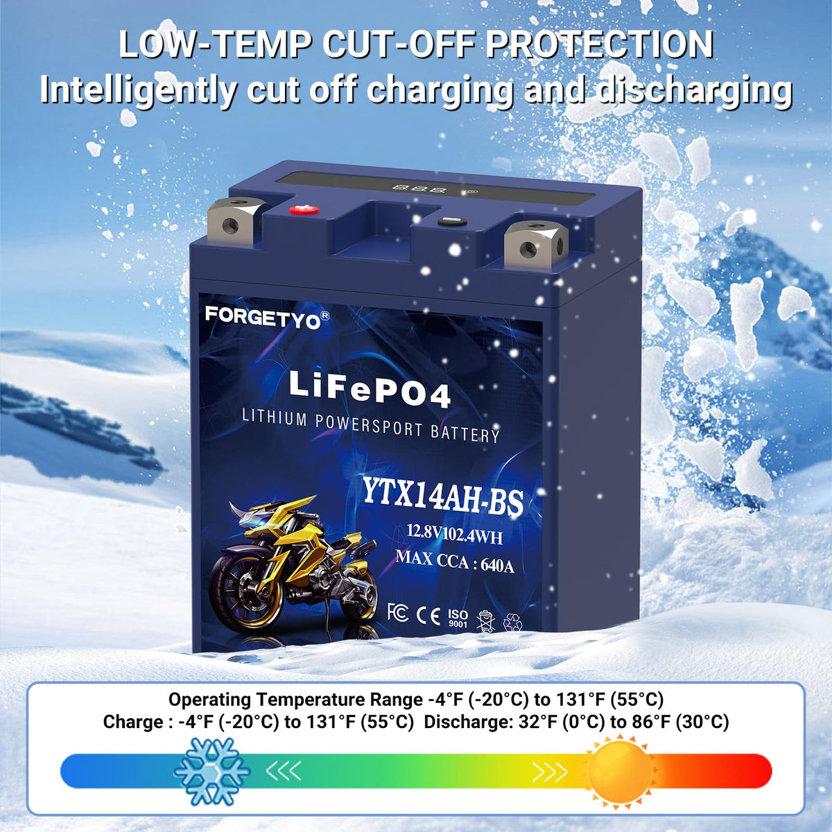 Forgetyo battery label showing operating temperature range for reliability