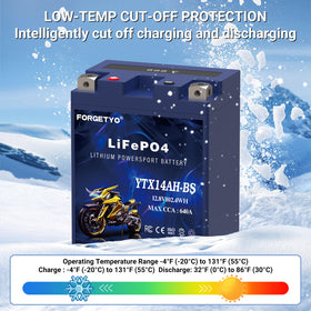 Forgetyo battery label showing operating temperature range for reliability