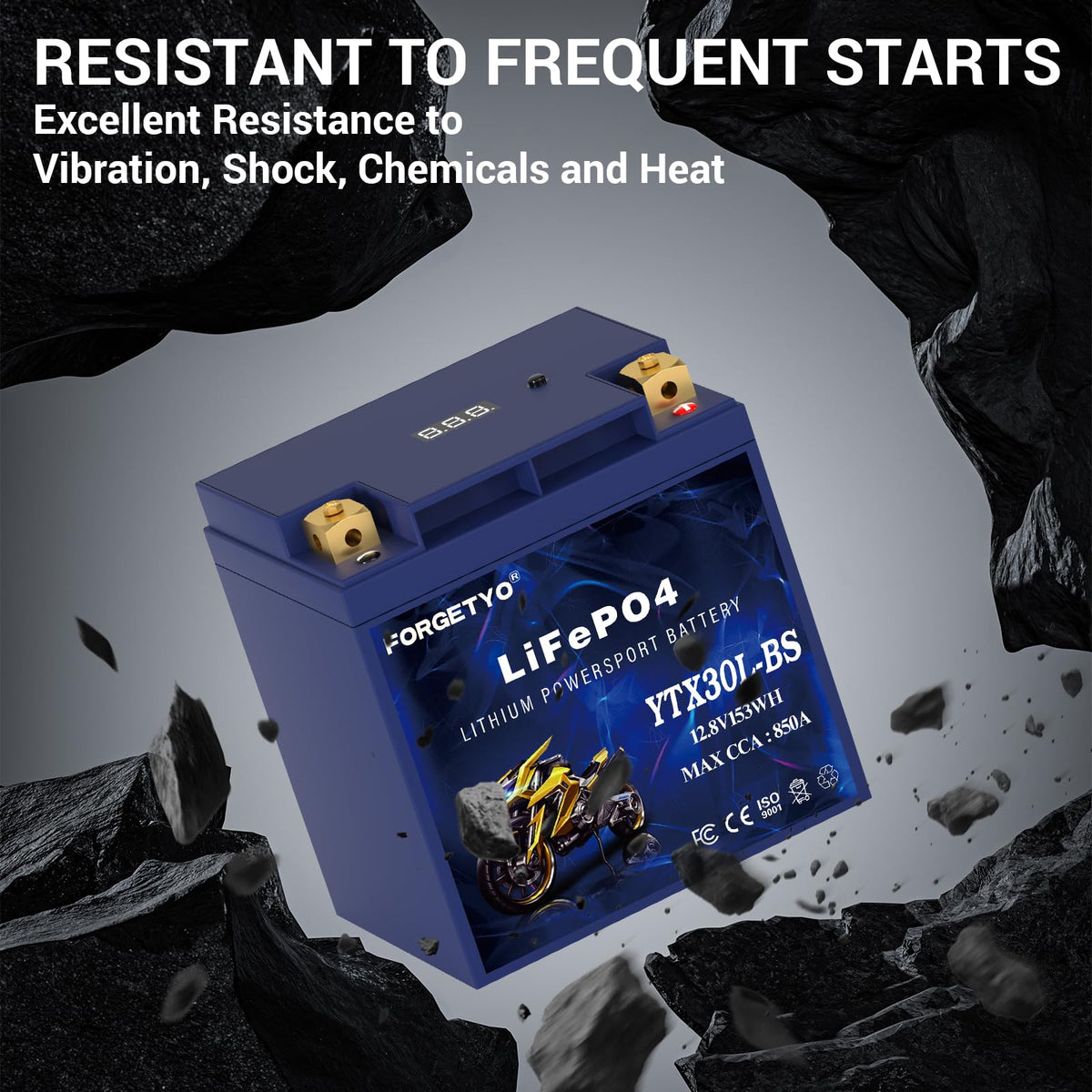 Forgetyo connected to lithium charger showing fast, safe charging benefit