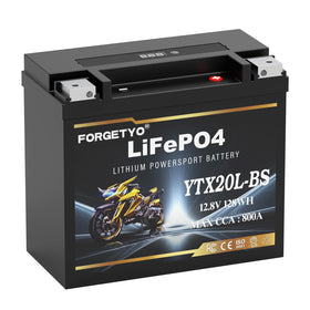 Forgetyo front packaging showing battery and key specs for quick identification