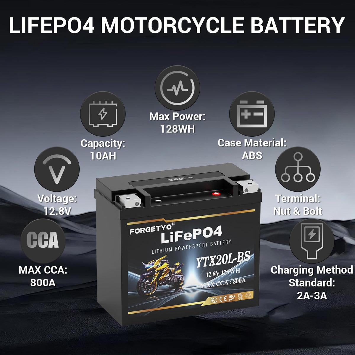 Forgetyo battery installed on a motorcycle illustrating easy swap and secure fit