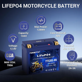 Person holding Forgetyo battery to show lightweight benefit and easy handling