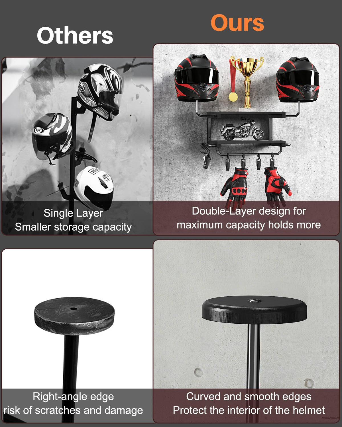 Forjarn size scale with helmet comparison showing fit for many helmets