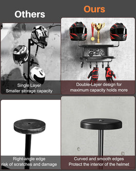 Forjarn size scale with helmet comparison showing fit for many helmets