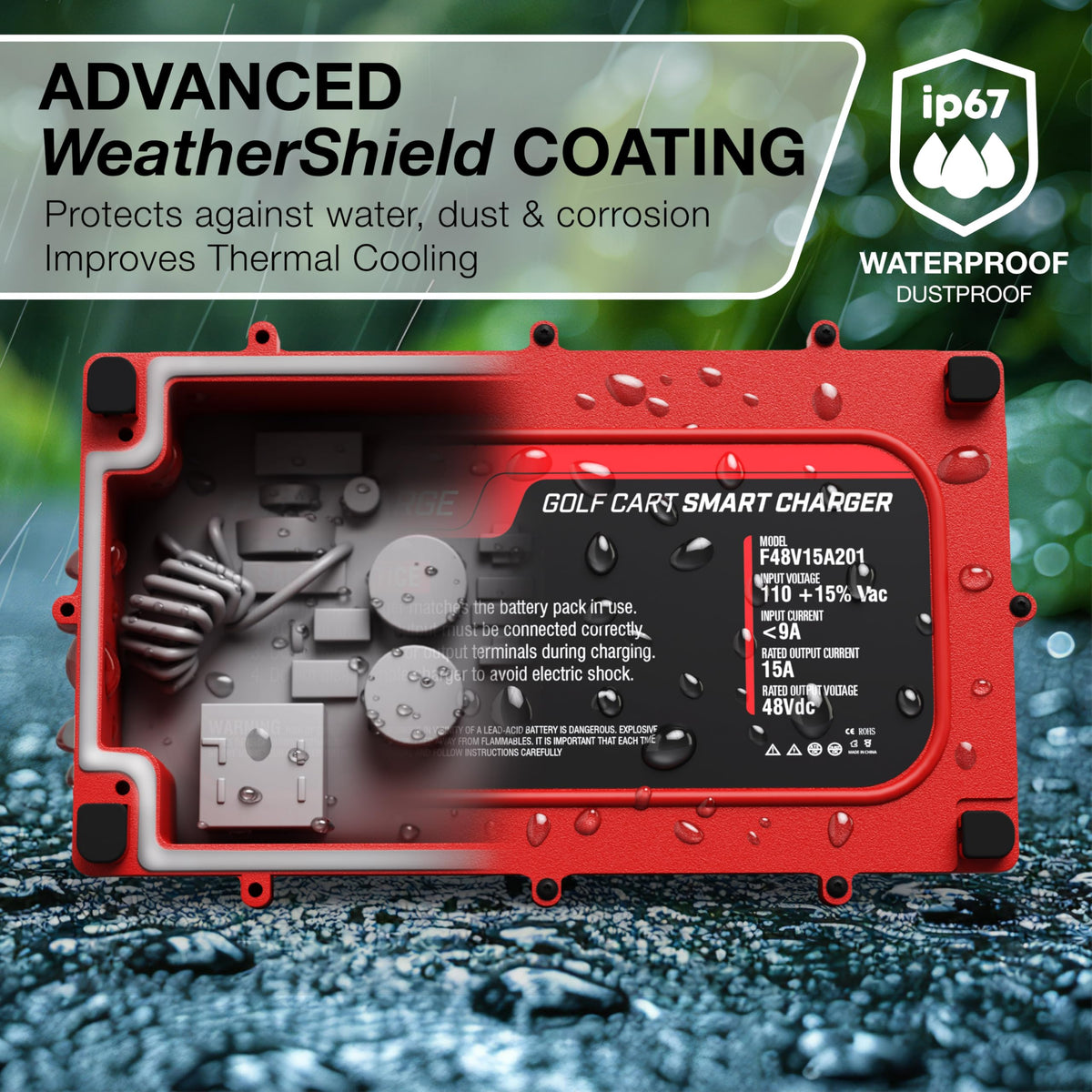 FORM close-up of weatherseal and label illustrating IP67 protection