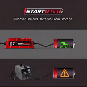 FORM charger mounted on golf cart battery box for neat onboard integration