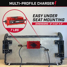 FORM installed on a golf cart in outdoor setting demonstrating dependable use