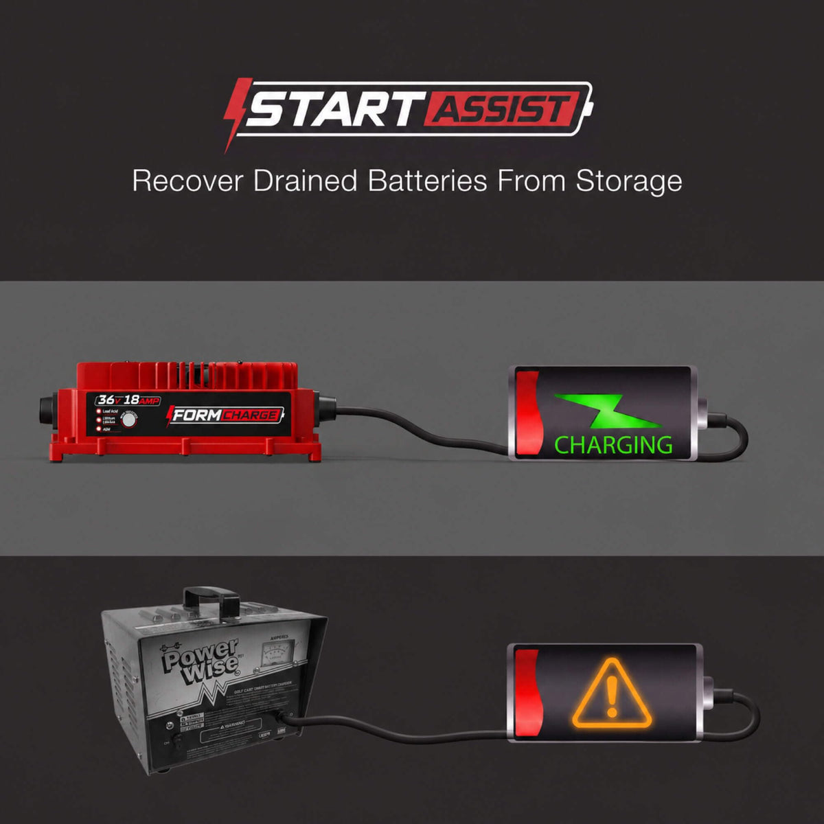 FORM battery sensing board close-up improving battery lifespan and performance