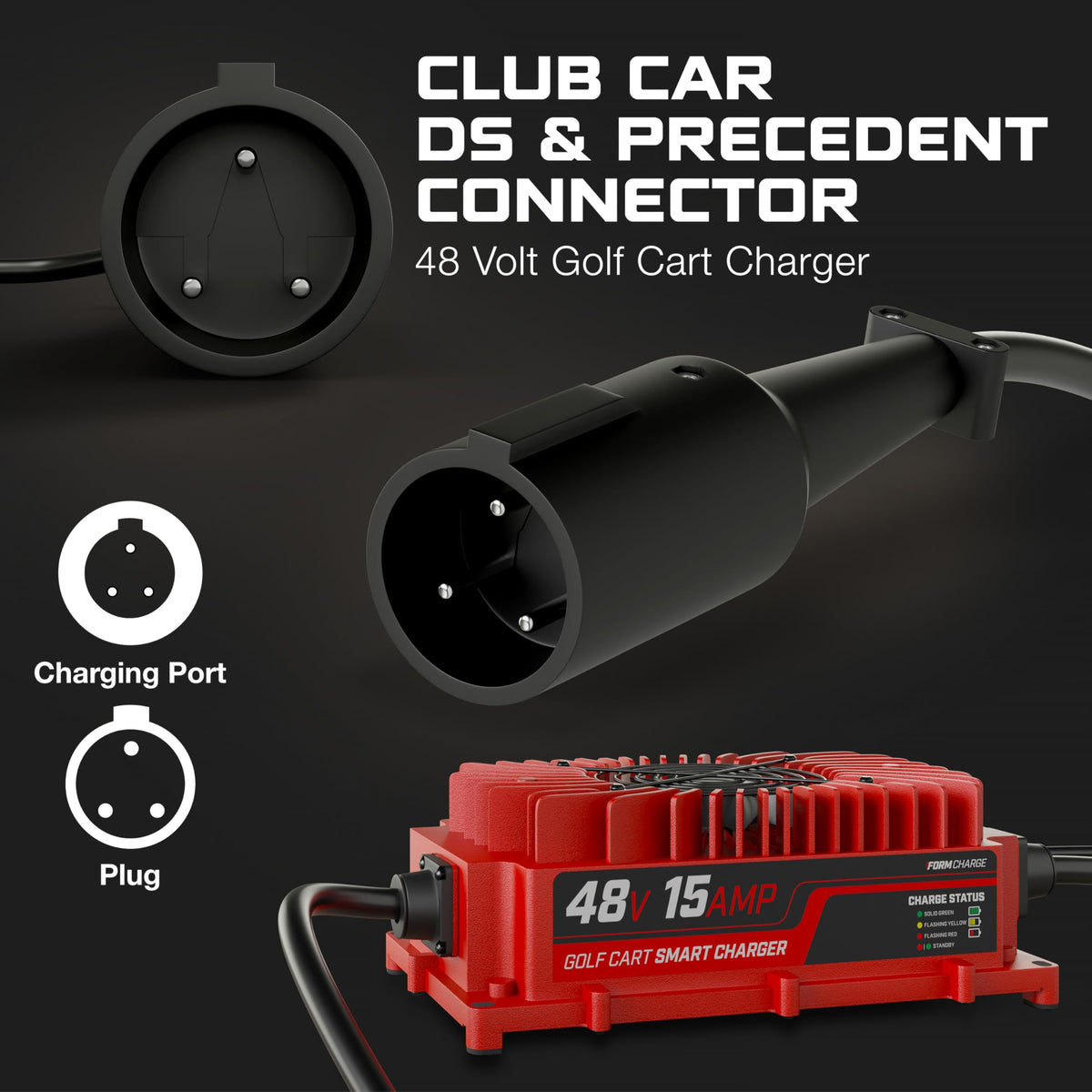 FORM charger Club Car circle plug connection demonstrating easy compatibility