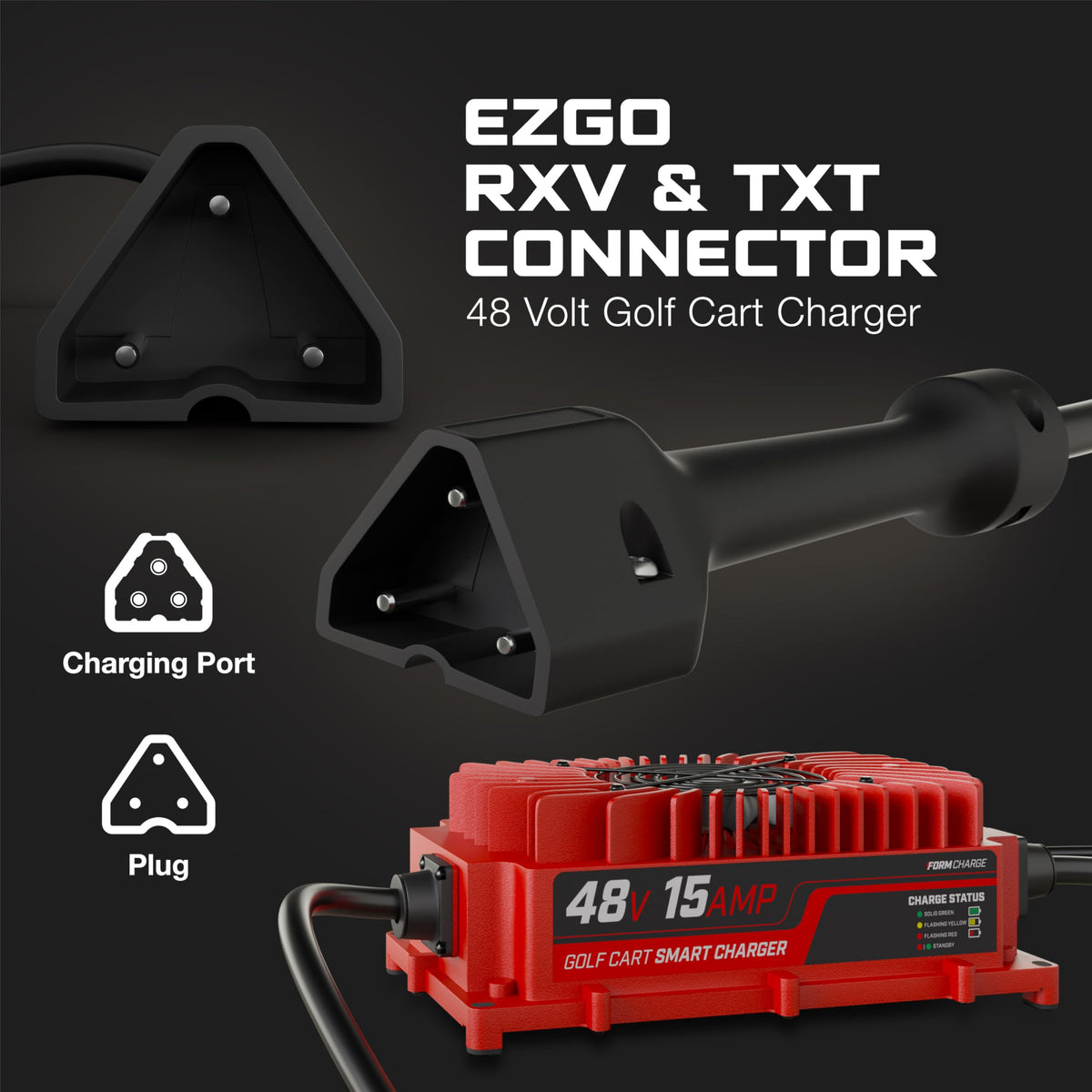 FORM charger with extended 16ft cables laid out for flexible installation benefit