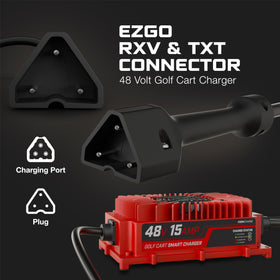 FORM charger with extended 16ft cables laid out for flexible installation benefit