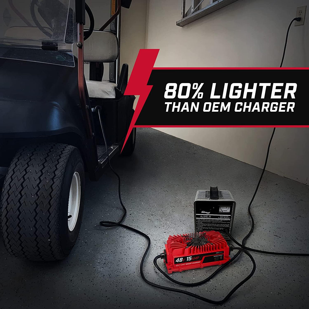 FORM charger with extended 16ft power cable highlighting installation flexibility