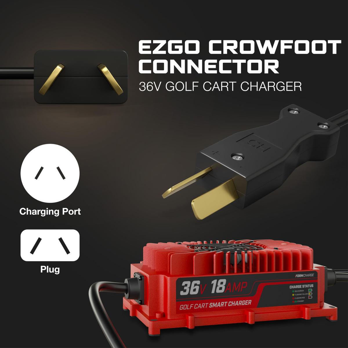 FORM Crowfoot plug closeup illustrating secure connection and quick installation