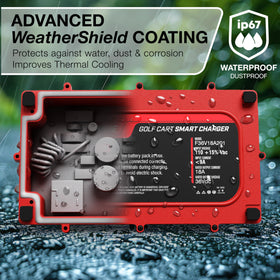 FORM WeatherShield internal coating closeup protecting electronics from moisture